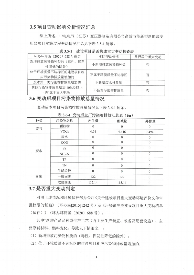 开云手机在线登入（江苏）开云手机在线登入制造有限公司变动环境景响分析_15.png